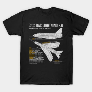 English Electric Lightning RAF UK Jet British Aircraft Airplane Plane Blueprint T-Shirt